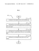 Devices for pathogen detection diagram and image