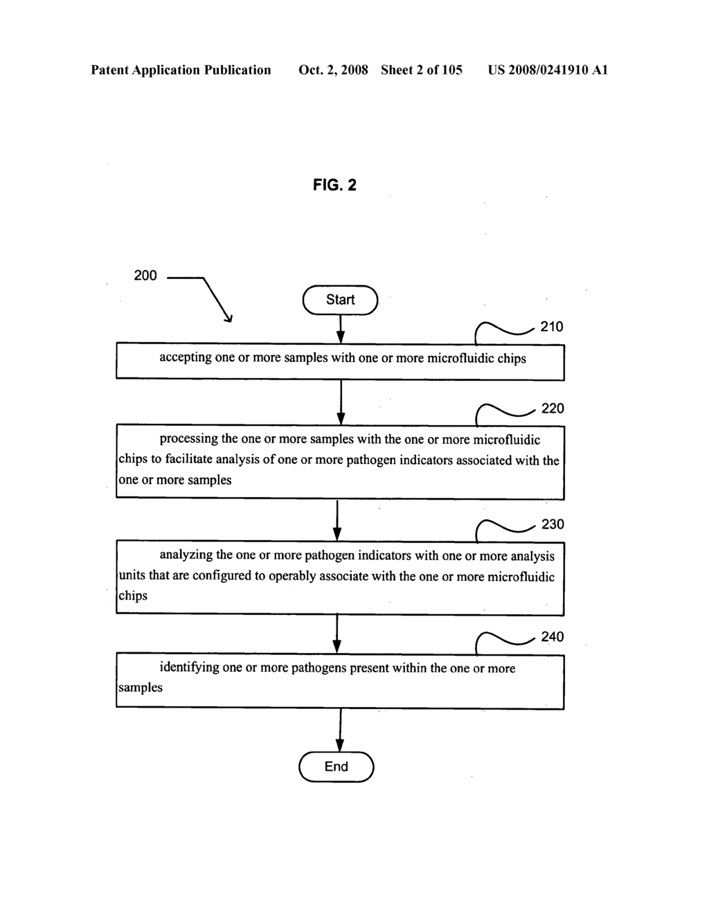 Devices for pathogen detection - diagram, schematic, and image 03