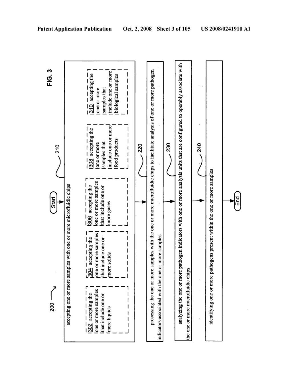 Devices for pathogen detection - diagram, schematic, and image 04