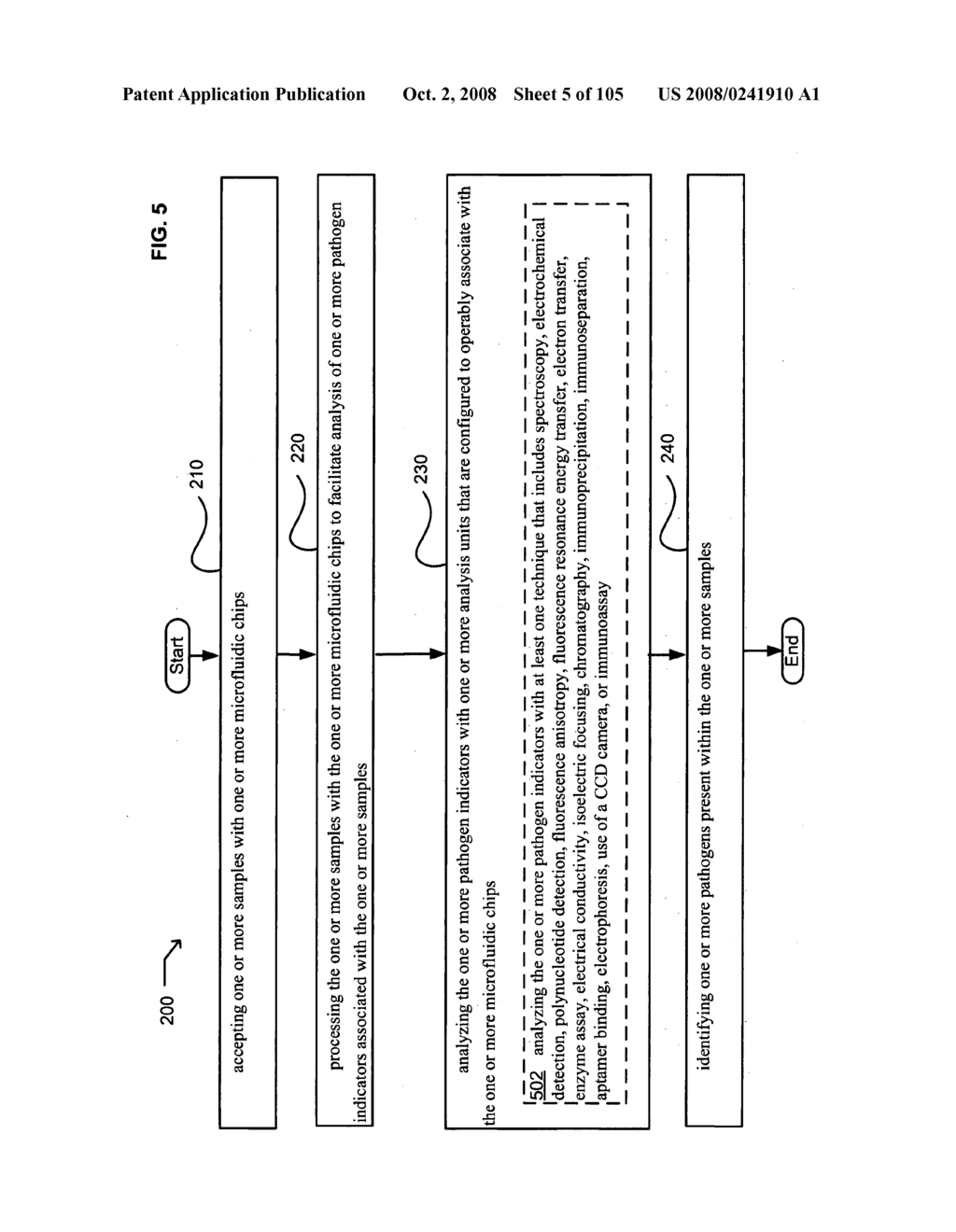 Devices for pathogen detection - diagram, schematic, and image 06