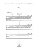 Devices for pathogen detection diagram and image