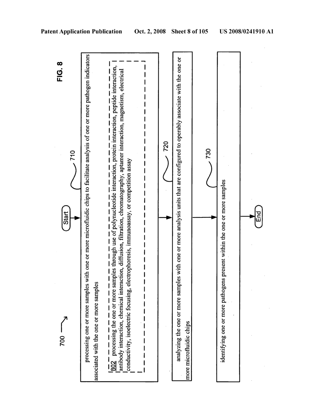 Devices for pathogen detection - diagram, schematic, and image 09