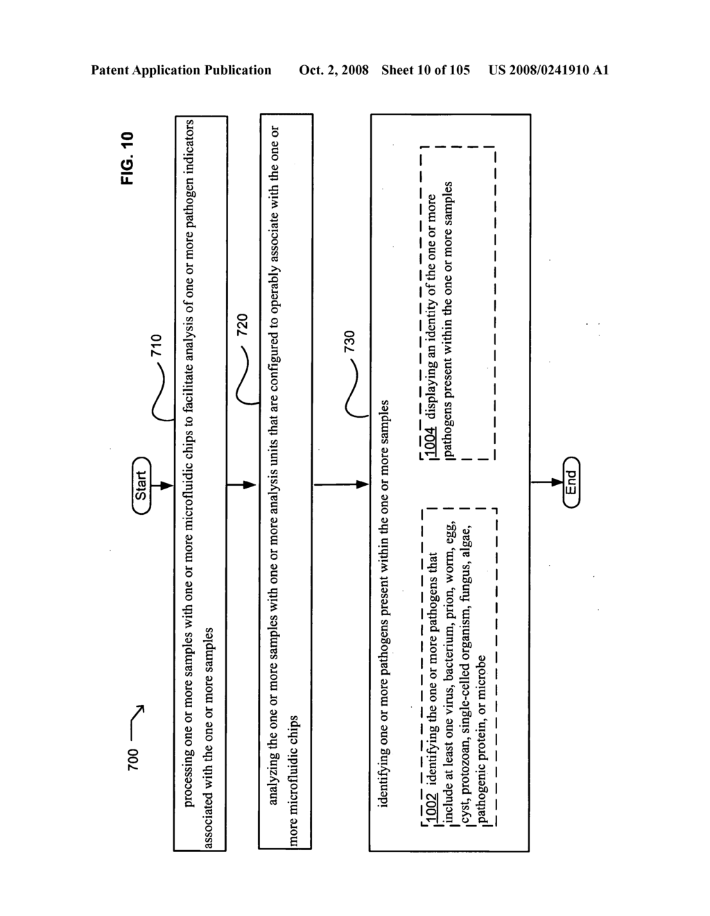 Devices for pathogen detection - diagram, schematic, and image 11