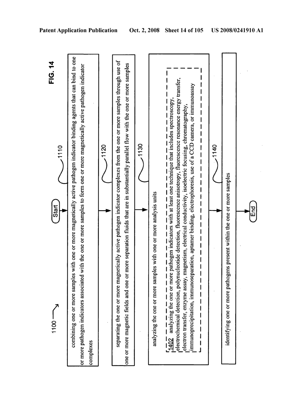 Devices for pathogen detection - diagram, schematic, and image 15