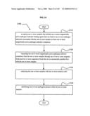 Devices for pathogen detection diagram and image