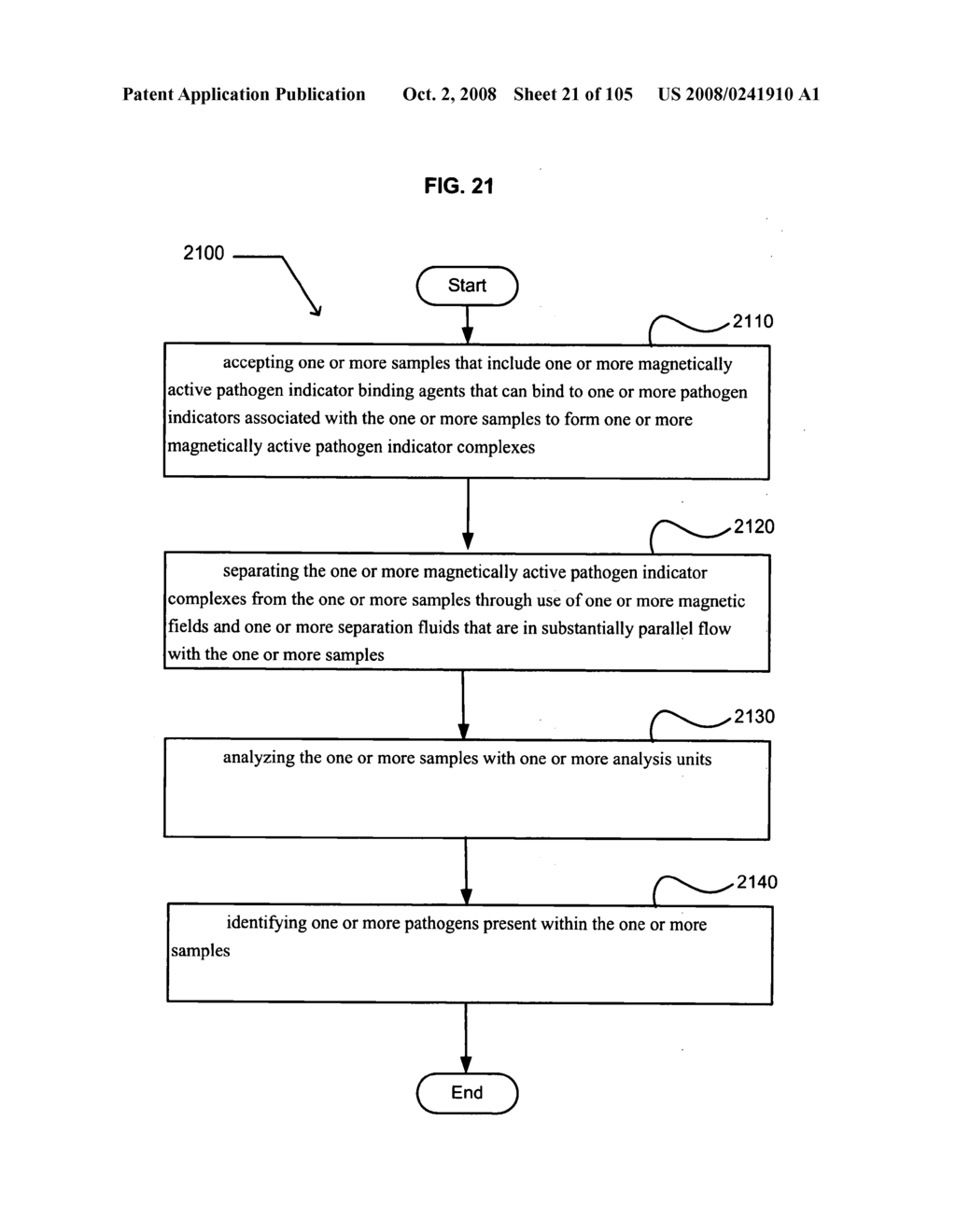 Devices for pathogen detection - diagram, schematic, and image 22