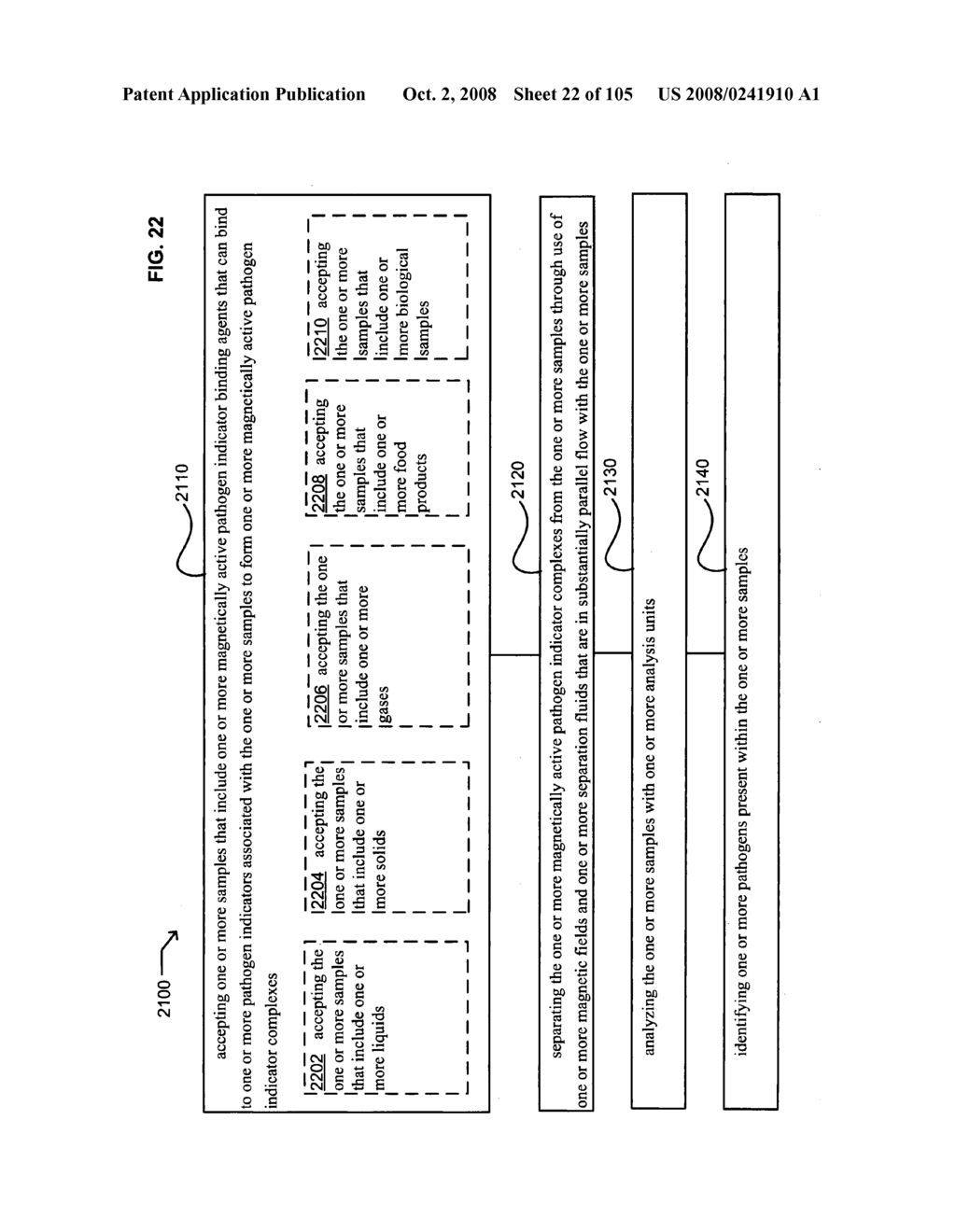 Devices for pathogen detection - diagram, schematic, and image 23