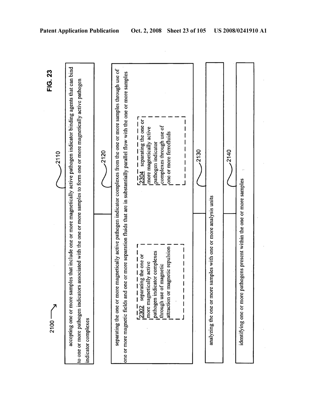 Devices for pathogen detection - diagram, schematic, and image 24