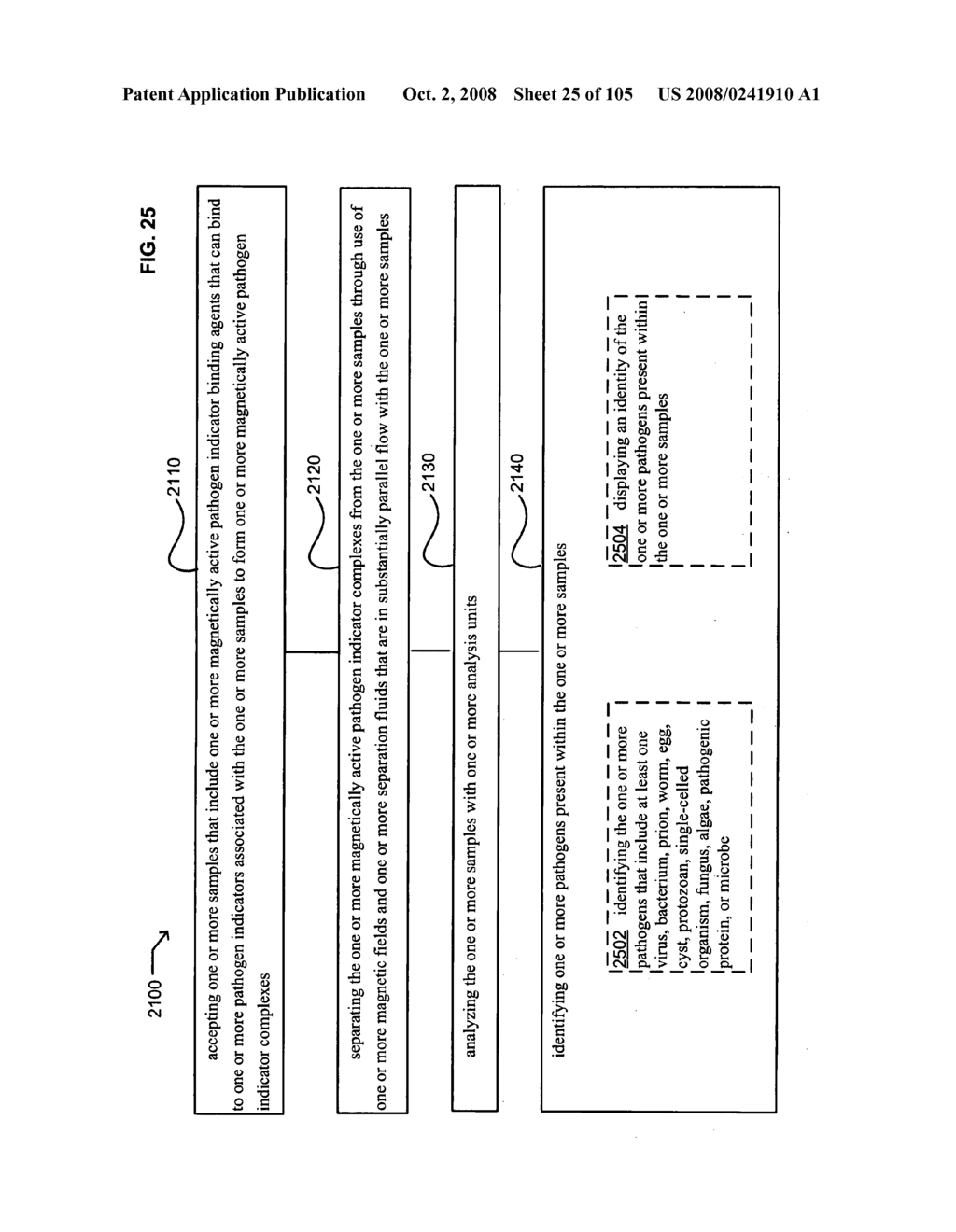 Devices for pathogen detection - diagram, schematic, and image 26