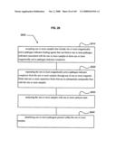 Devices for pathogen detection diagram and image