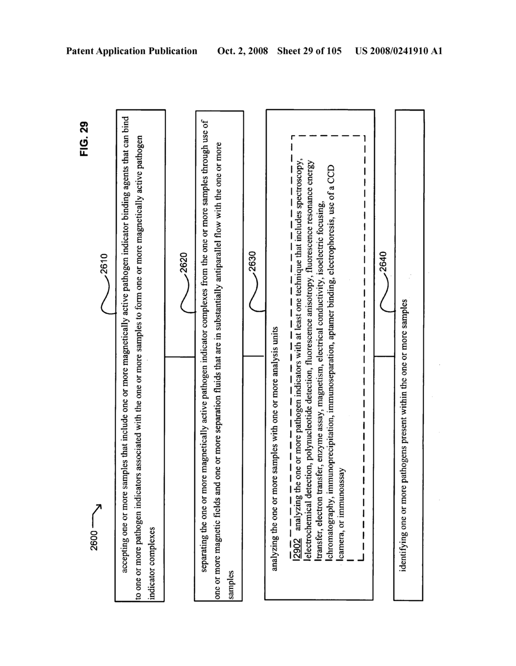 Devices for pathogen detection - diagram, schematic, and image 30