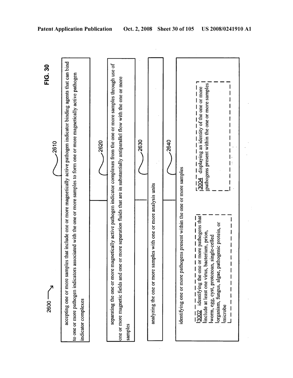 Devices for pathogen detection - diagram, schematic, and image 31