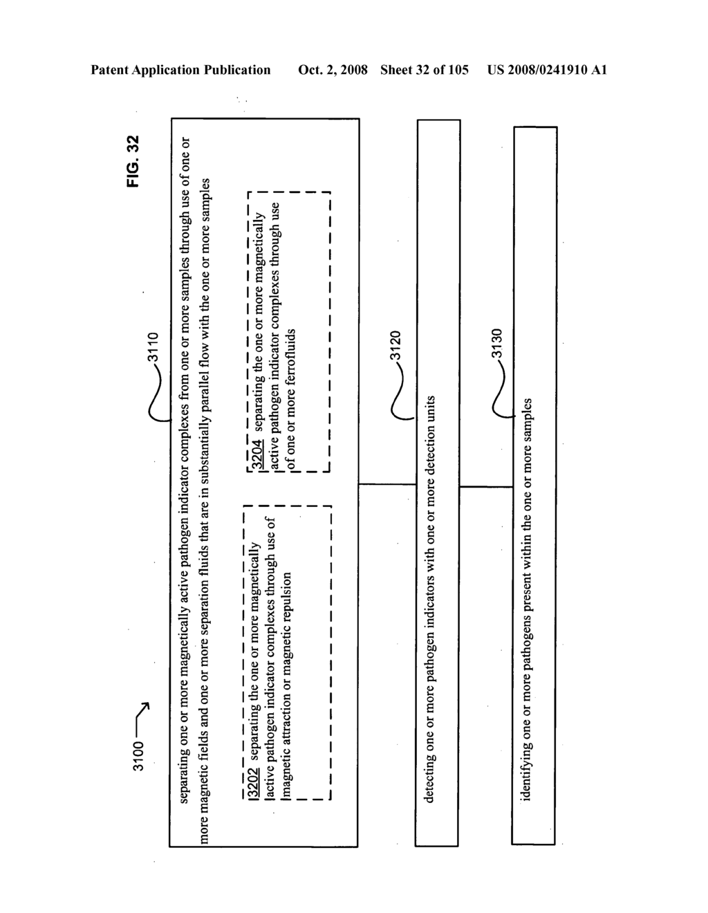 Devices for pathogen detection - diagram, schematic, and image 33