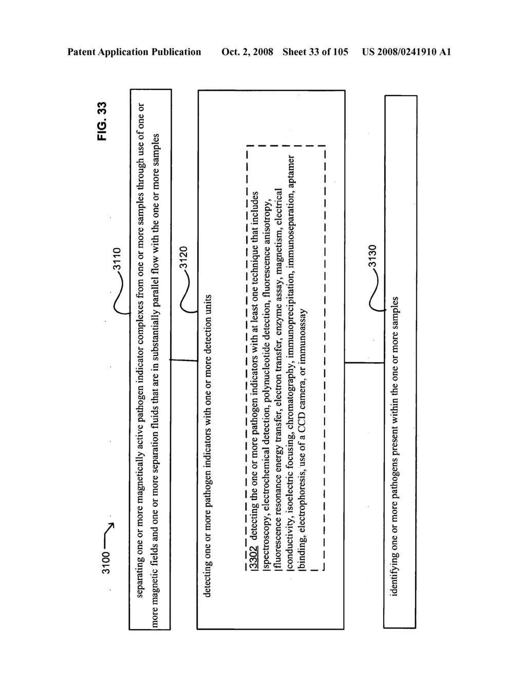 Devices for pathogen detection - diagram, schematic, and image 34