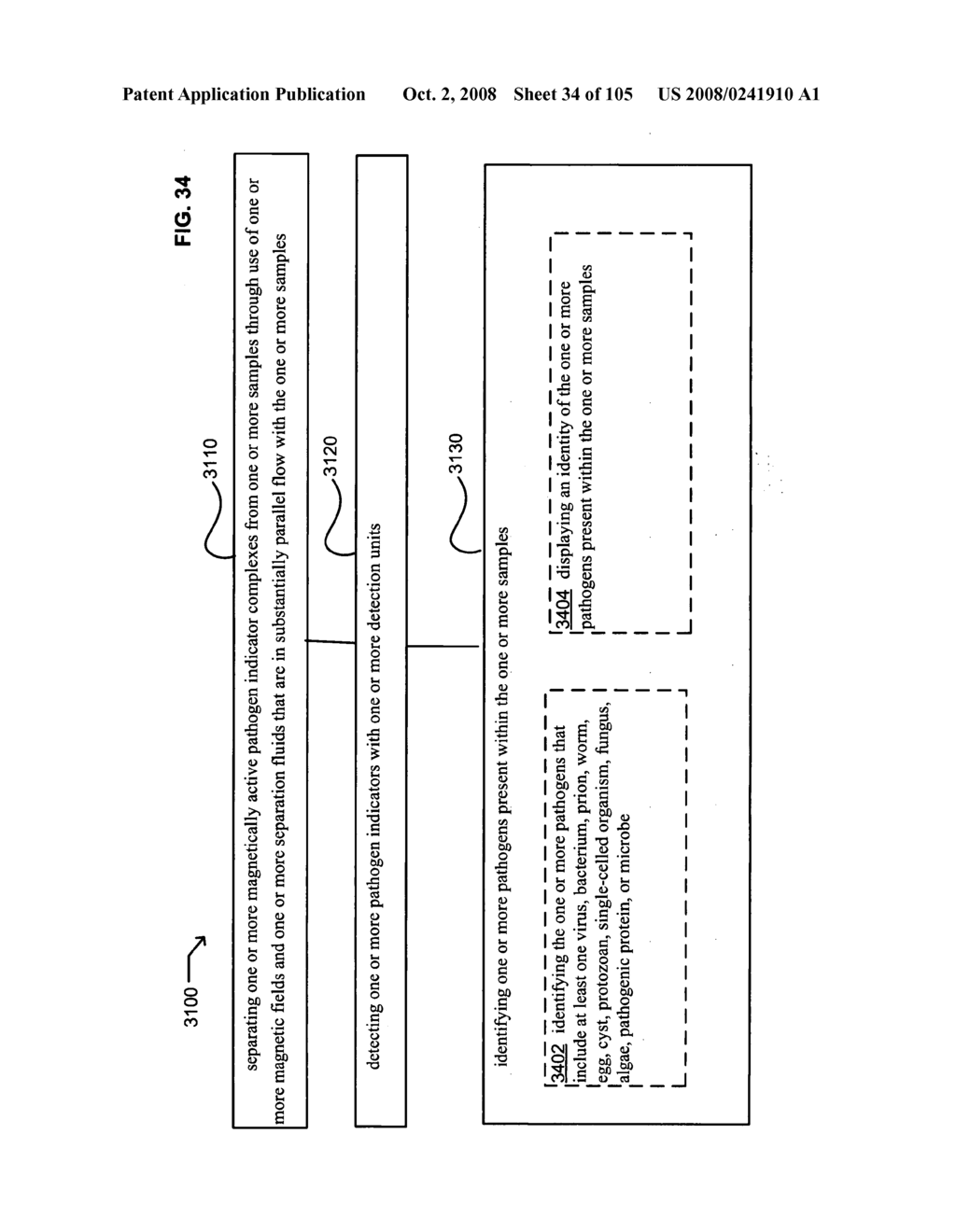 Devices for pathogen detection - diagram, schematic, and image 35