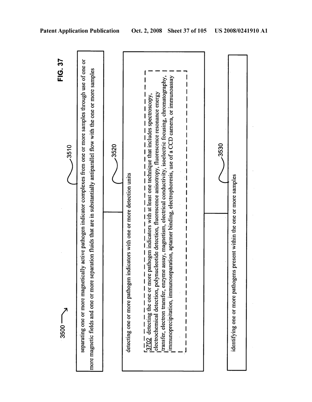 Devices for pathogen detection - diagram, schematic, and image 38