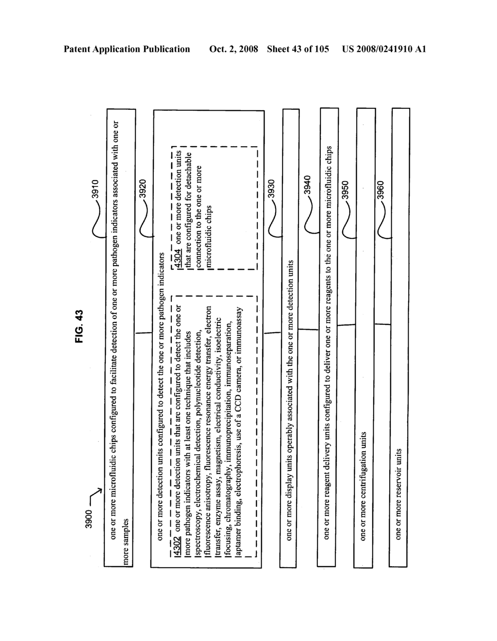 Devices for pathogen detection - diagram, schematic, and image 44