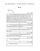 Devices for pathogen detection diagram and image