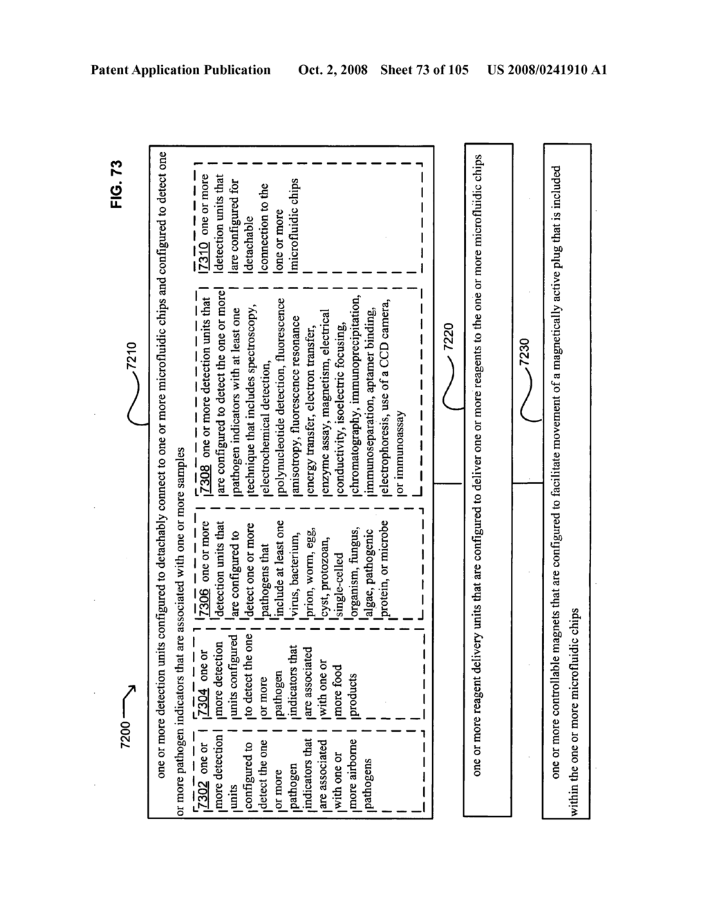 Devices for pathogen detection - diagram, schematic, and image 74