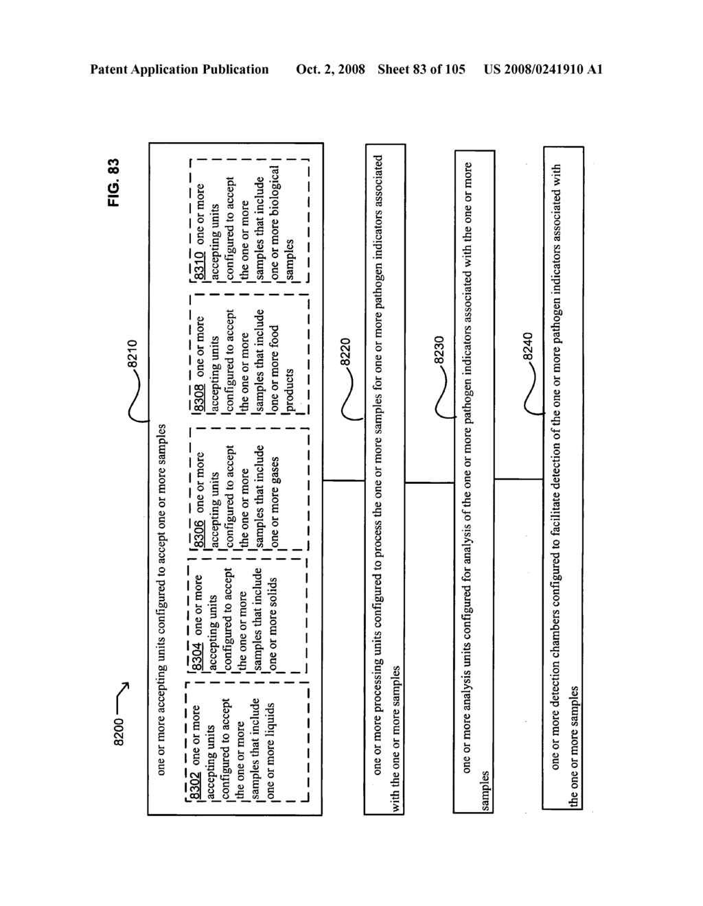 Devices for pathogen detection - diagram, schematic, and image 84