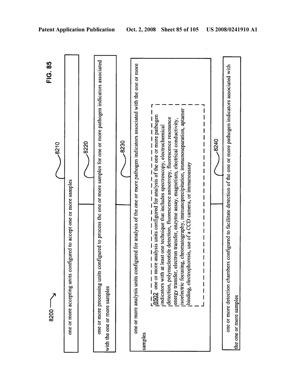 Devices for pathogen detection - diagram, schematic, and image 86