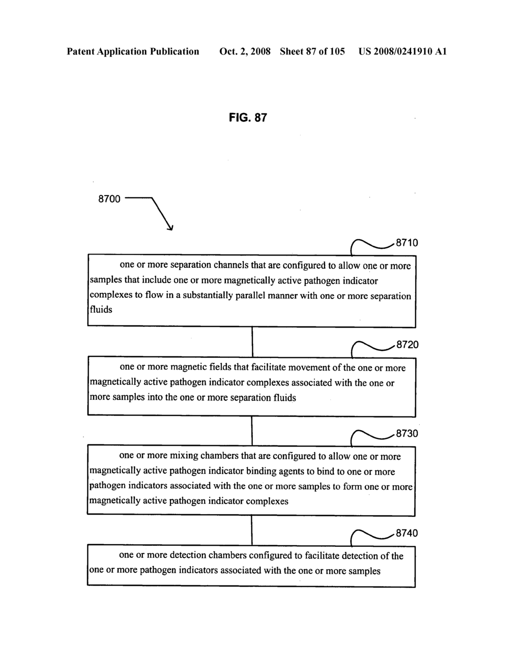 Devices for pathogen detection - diagram, schematic, and image 88