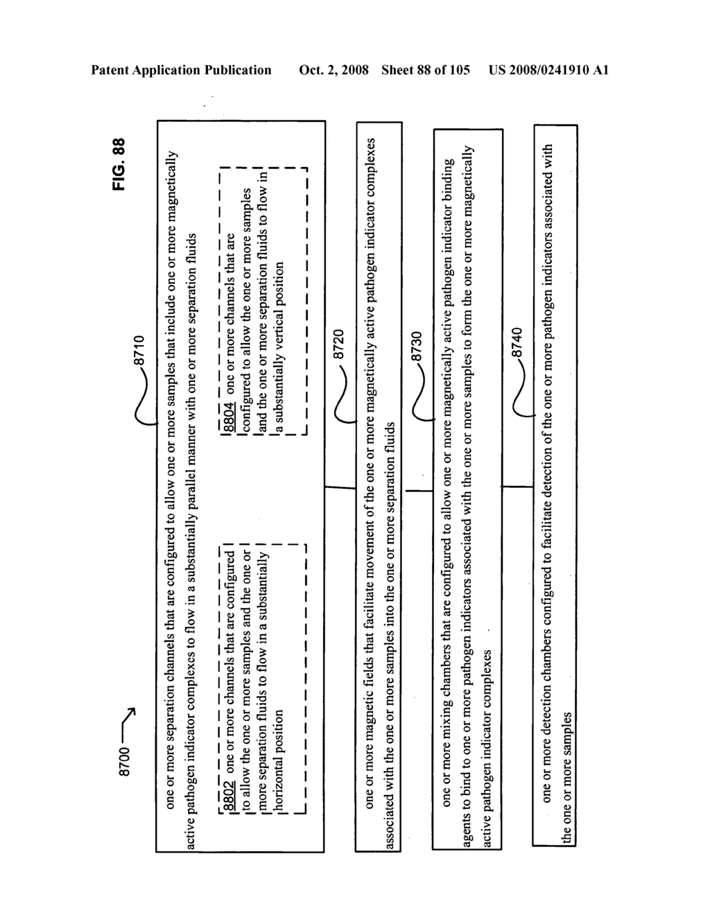 Devices for pathogen detection - diagram, schematic, and image 89