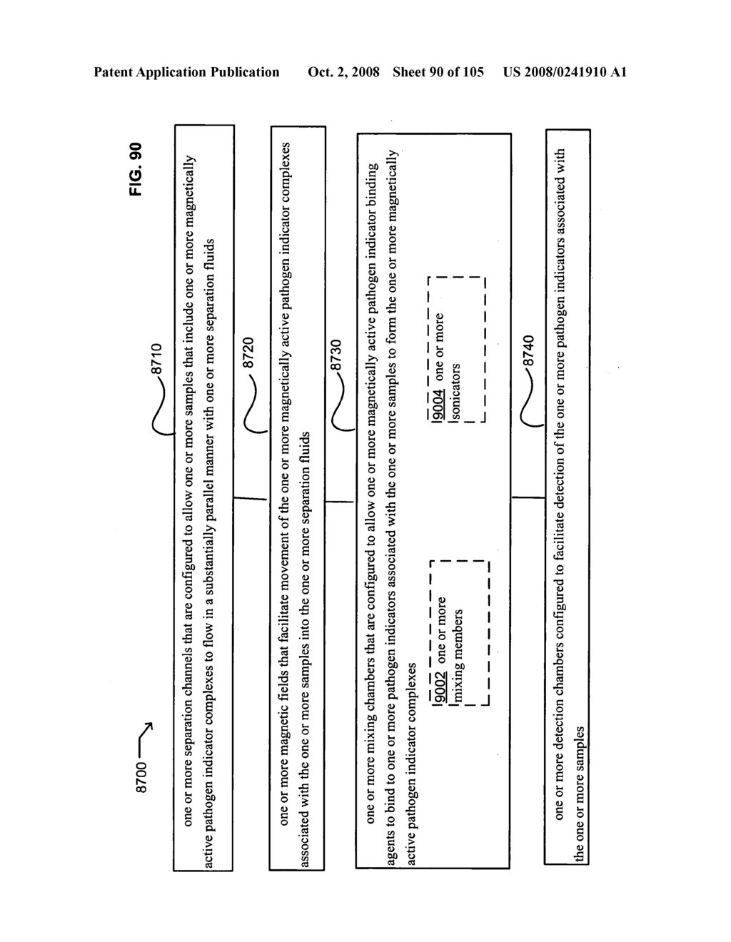 Devices for pathogen detection - diagram, schematic, and image 91