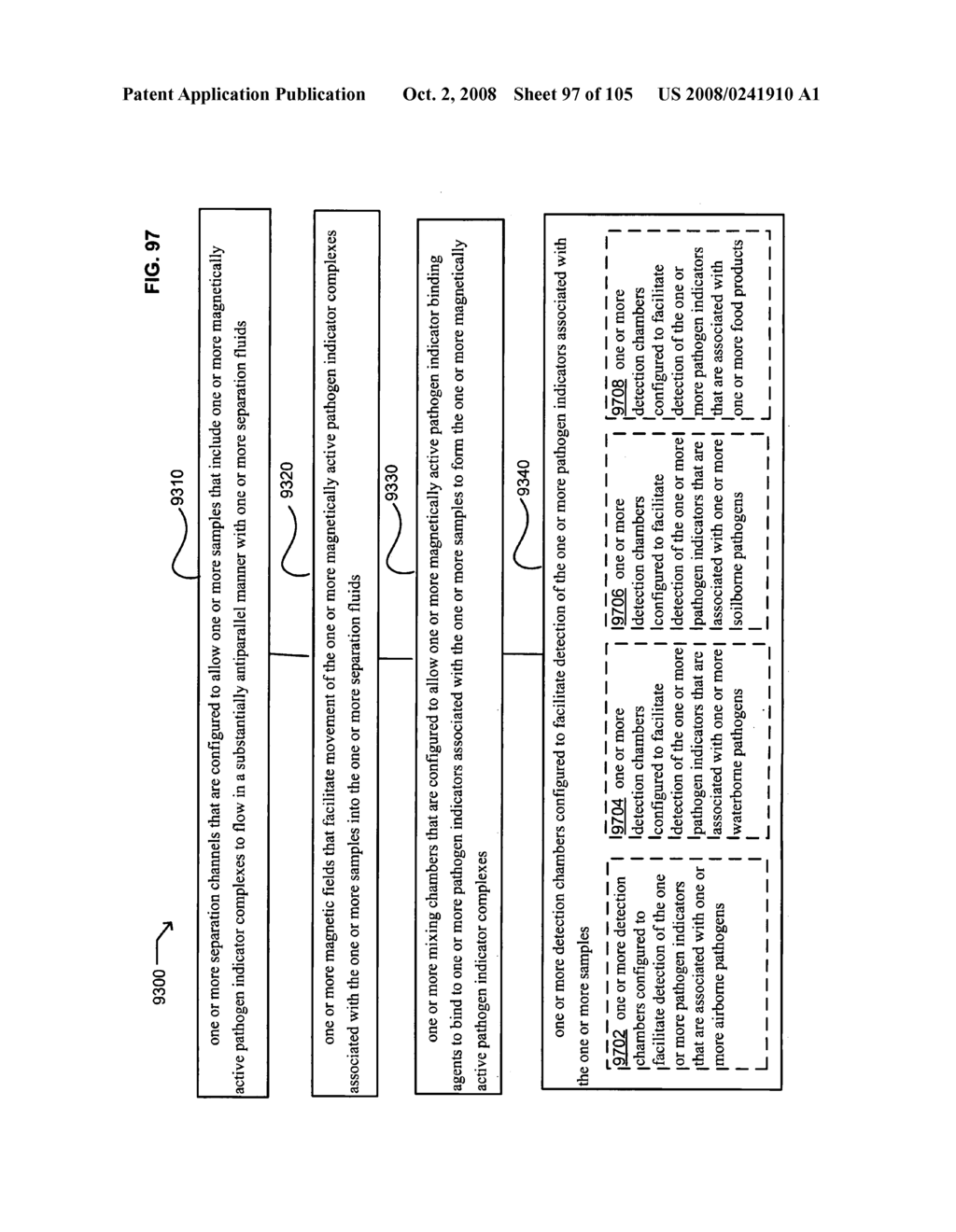 Devices for pathogen detection - diagram, schematic, and image 98