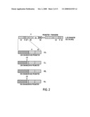 METHOD AND MEANS FOR PRODUCING HIGH TITER, SAFE, RECOMBINANT LENTIVIRUS VECTORS diagram and image