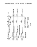 METHOD AND MEANS FOR PRODUCING HIGH TITER, SAFE, RECOMBINANT LENTIVIRUS VECTORS diagram and image