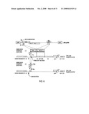 METHOD AND MEANS FOR PRODUCING HIGH TITER, SAFE, RECOMBINANT LENTIVIRUS VECTORS diagram and image