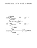 METHOD AND MEANS FOR PRODUCING HIGH TITER, SAFE, RECOMBINANT LENTIVIRUS VECTORS diagram and image