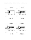 METHOD AND MEANS FOR PRODUCING HIGH TITER, SAFE, RECOMBINANT LENTIVIRUS VECTORS diagram and image