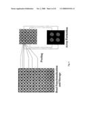 Multianalyte Molecular Analysis Using Application-Specific Random Particle Arrays diagram and image