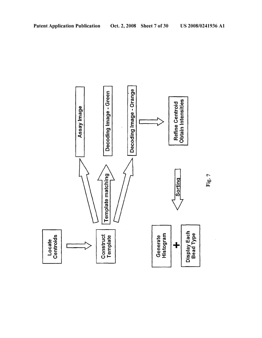 Multianalyte Molecular Analysis Using Application-Specific Random Particle Arrays - diagram, schematic, and image 08