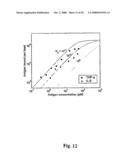 Multianalyte Molecular Analysis Using Application-Specific Random Particle Arrays diagram and image