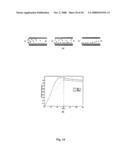 Multianalyte Molecular Analysis Using Application-Specific Random Particle Arrays diagram and image