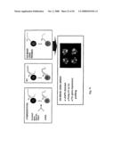 Multianalyte Molecular Analysis Using Application-Specific Random Particle Arrays diagram and image