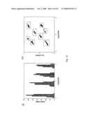 Multianalyte Molecular Analysis Using Application-Specific Random Particle Arrays diagram and image