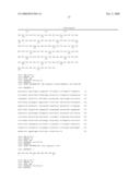 MATERIAL FOR IMPROVING SENSITIVITY OF MAGNETIC SENSOR AND METHOD THEREOF diagram and image