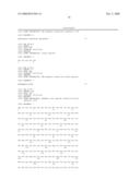 MATERIAL FOR IMPROVING SENSITIVITY OF MAGNETIC SENSOR AND METHOD THEREOF diagram and image