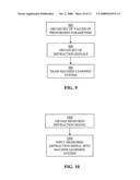 Determining photoresist parameters using optical metrology diagram and image