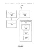 Determining photoresist parameters using optical metrology diagram and image