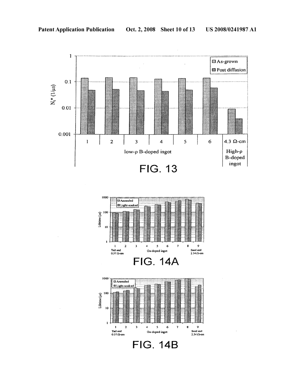 METHOD FOR FABRICATING A SILICON SOLAR CELL STRUCTURE HAVING SILICON NITRIDE LAYERS - diagram, schematic, and image 11