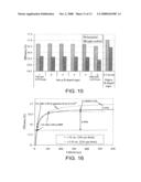 METHOD FOR FABRICATING A SILICON SOLAR CELL STRUCTURE HAVING SILICON NITRIDE LAYERS diagram and image