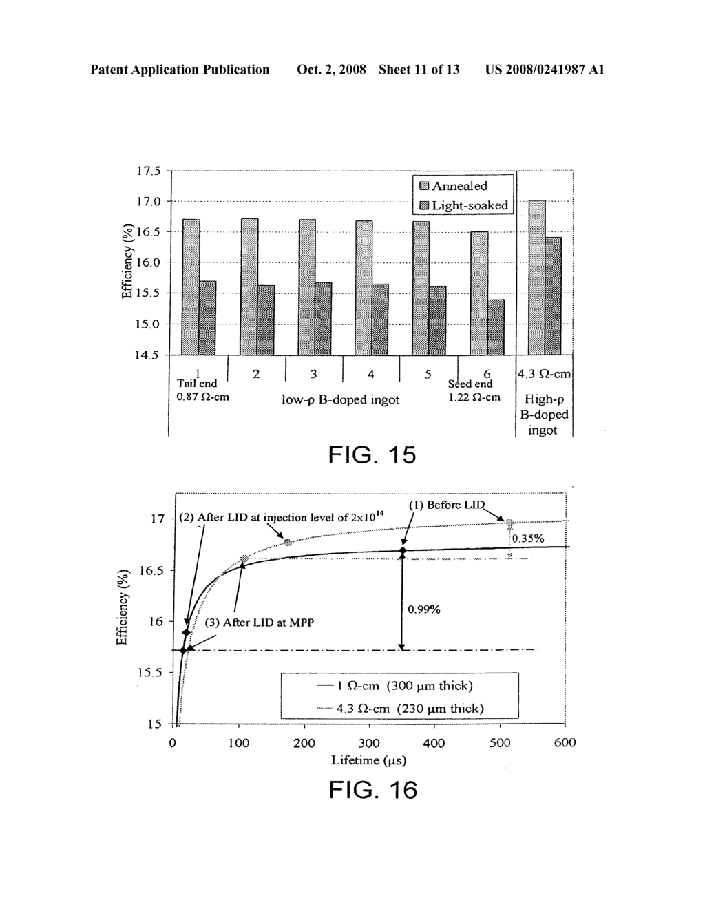 METHOD FOR FABRICATING A SILICON SOLAR CELL STRUCTURE HAVING SILICON NITRIDE LAYERS - diagram, schematic, and image 12