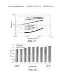 METHOD FOR FABRICATING A SILICON SOLAR CELL STRUCTURE HAVING SILICON NITRIDE LAYERS diagram and image