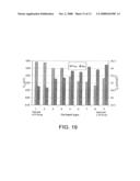 METHOD FOR FABRICATING A SILICON SOLAR CELL STRUCTURE HAVING SILICON NITRIDE LAYERS diagram and image