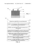 METHOD FOR FABRICATING A SILICON SOLAR CELL STRUCTURE HAVING A GALLIUM DOPED P-SILICON SUBSTRATE diagram and image